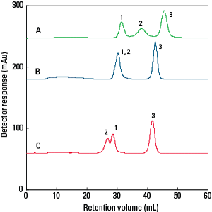 IEX_SP-3PW-Fig34.png